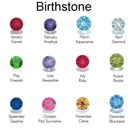 Christina II Necklace